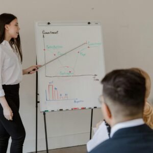 Woman leading a business presentation to colleagues in an office setting with charts on a whiteboard.